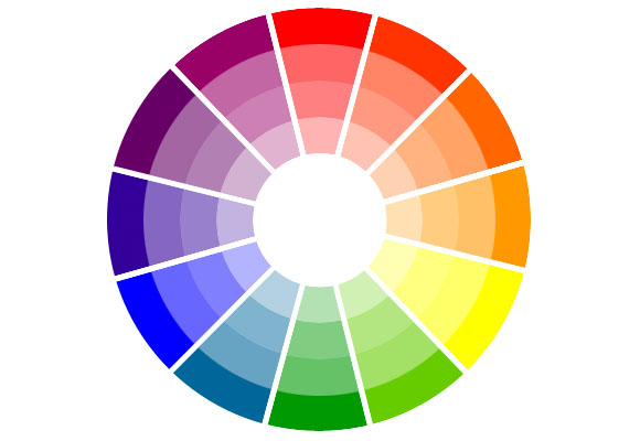 Funcionamiento del círculo cromático - Color y pintura 