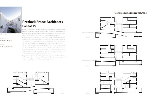 Plantas de viviendas. Atlas.