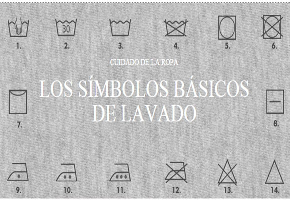 Símbolos de lavado